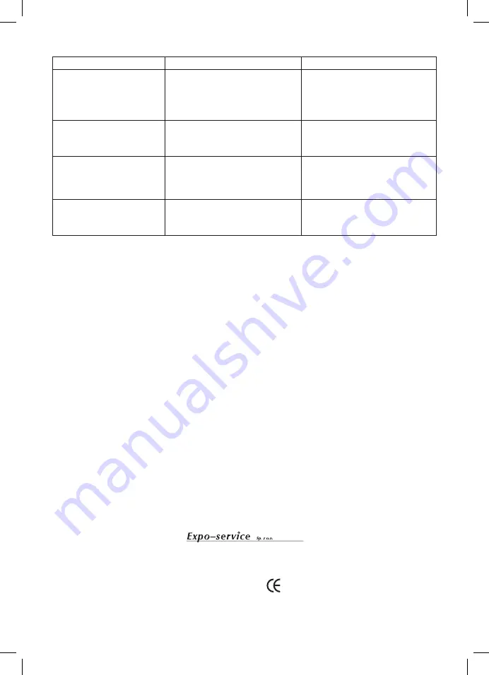 Optimum FT-2517 Operating Instructions Manual Download Page 18