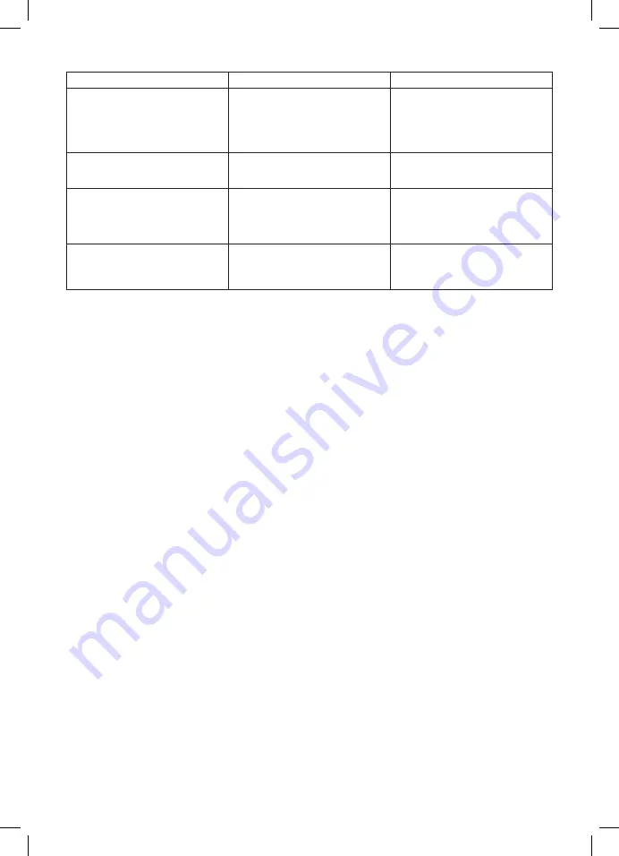 Optimum FT-2517 Operating Instructions Manual Download Page 28