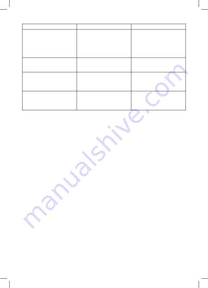 Optimum FT-2517 Operating Instructions Manual Download Page 34