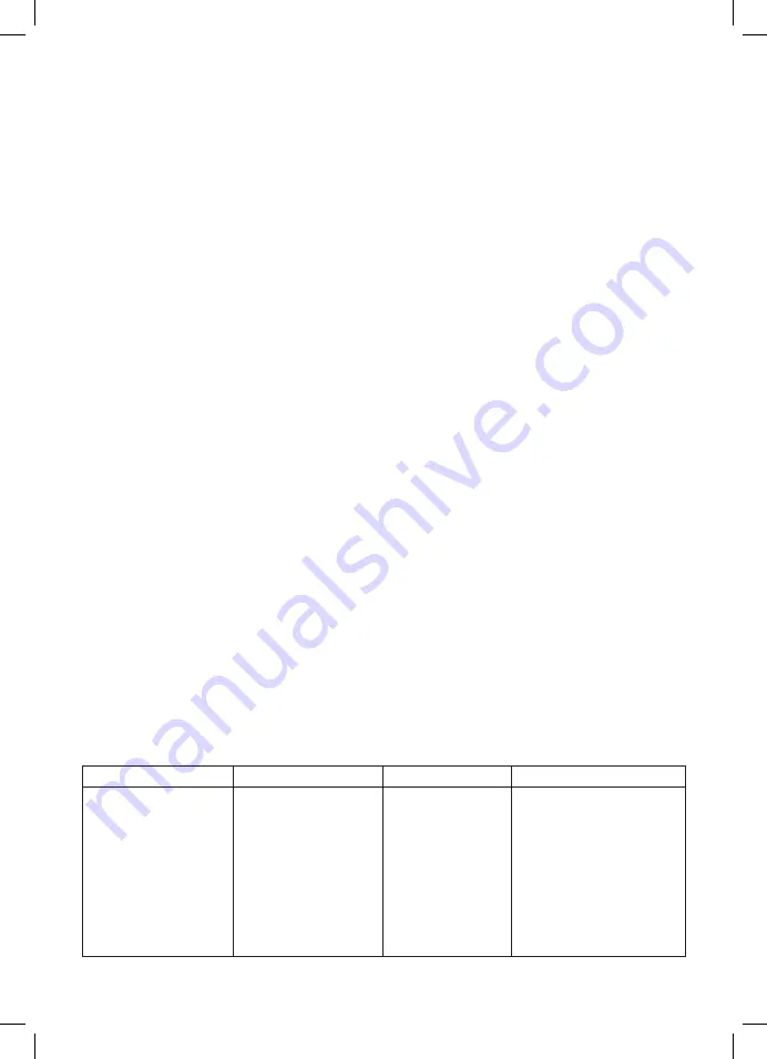 Optimum FT-2517 Operating Instructions Manual Download Page 40