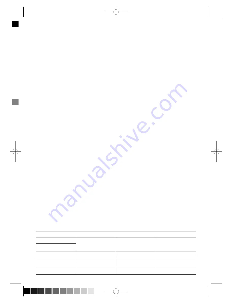 Optimum KOMBIWAR AX-777M Manual Instruction Download Page 15