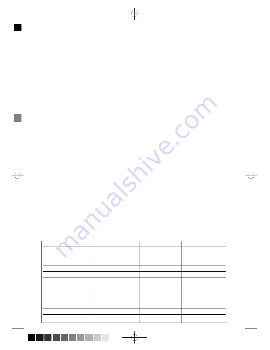 Optimum KOMBIWAR AX-777M Manual Instruction Download Page 35