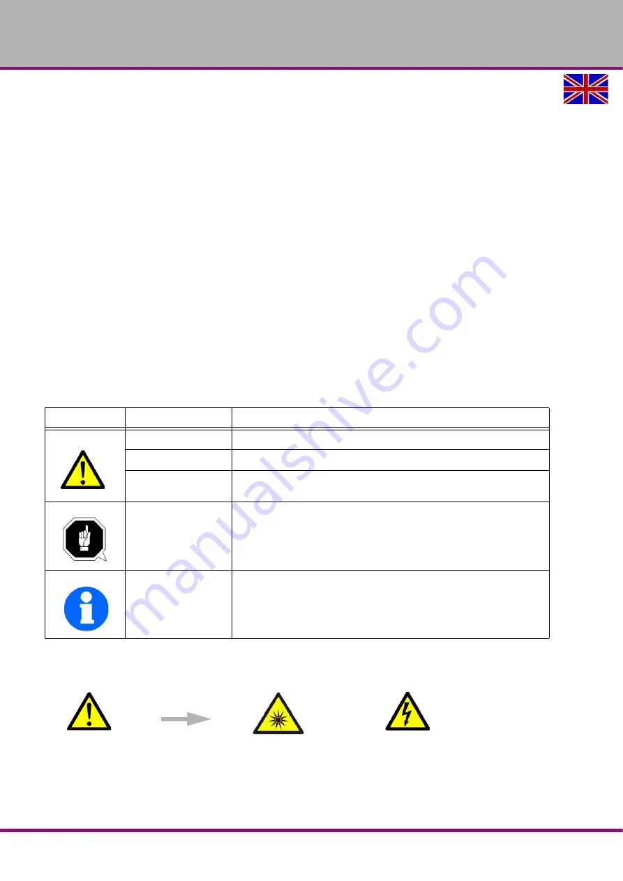 Optimum LED MWG 6-100 Instructions For Use Manual Download Page 2