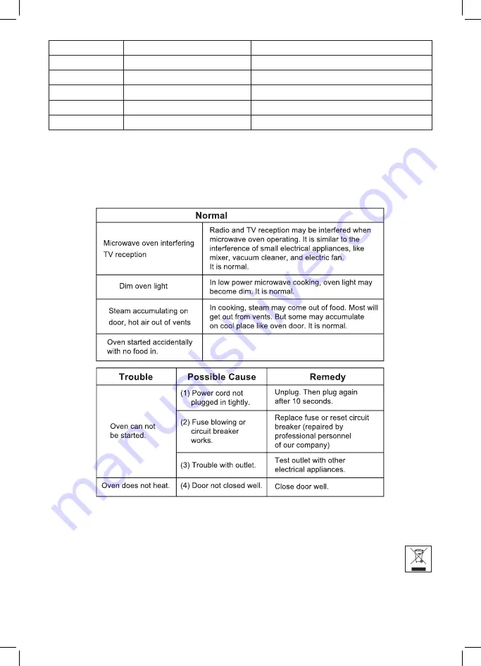 Optimum MMWC-20L Operating Instructions Manual Download Page 20