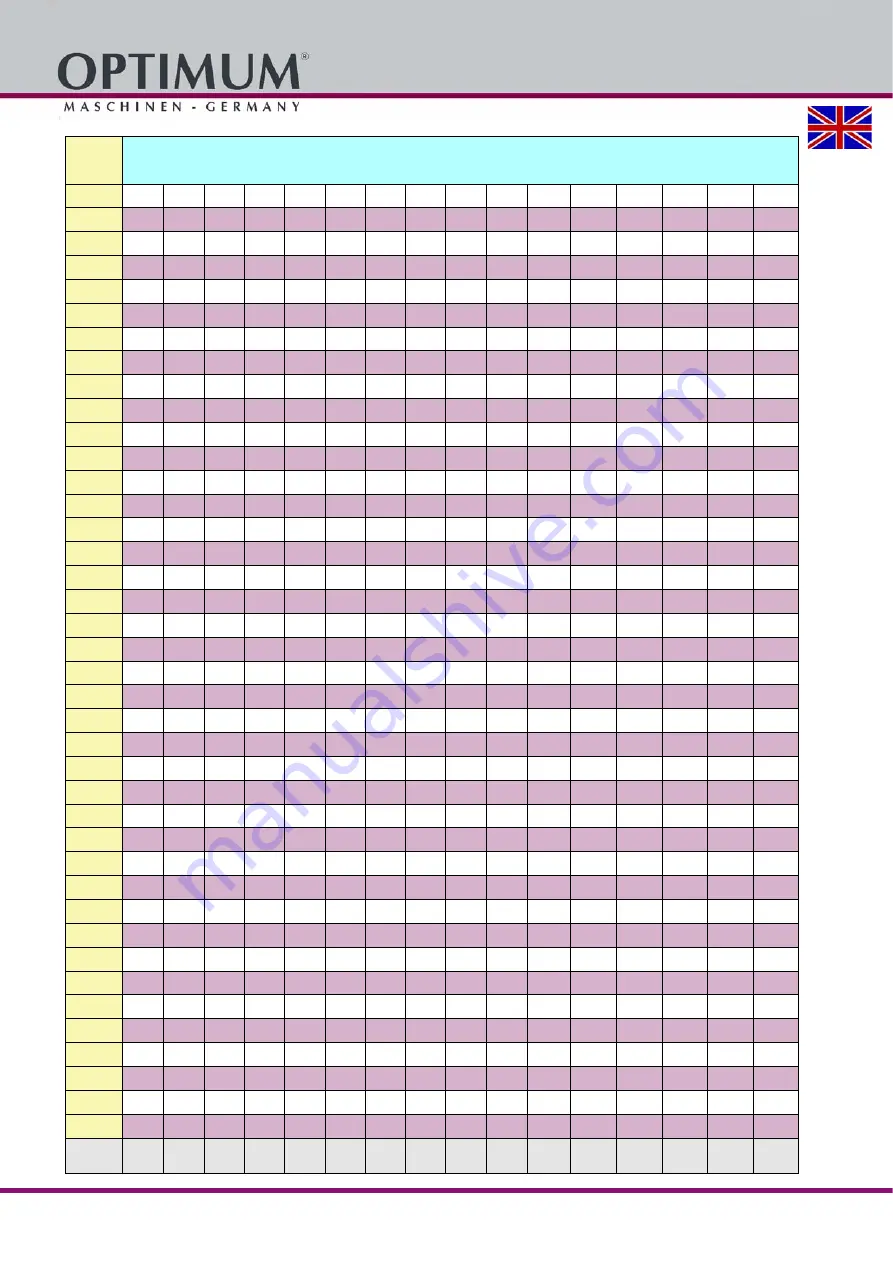 Optimum OPTIdrill B 40GSP Operating Manual Download Page 36