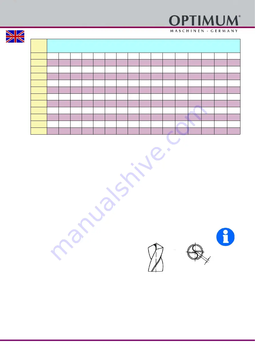 Optimum OPTIdrill B 40GSP Operating Manual Download Page 37