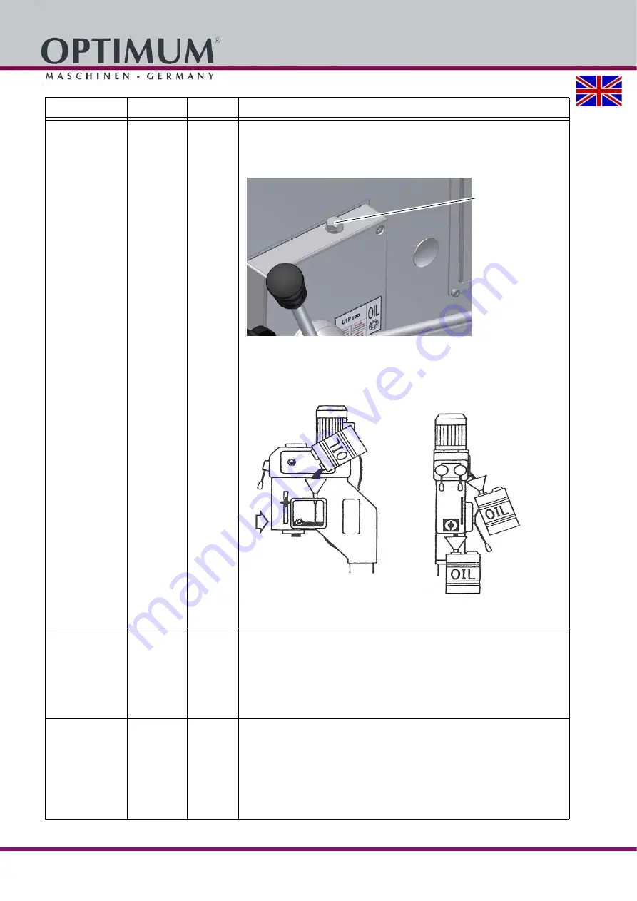 Optimum OPTIdrill B 40GSP Operating Manual Download Page 42