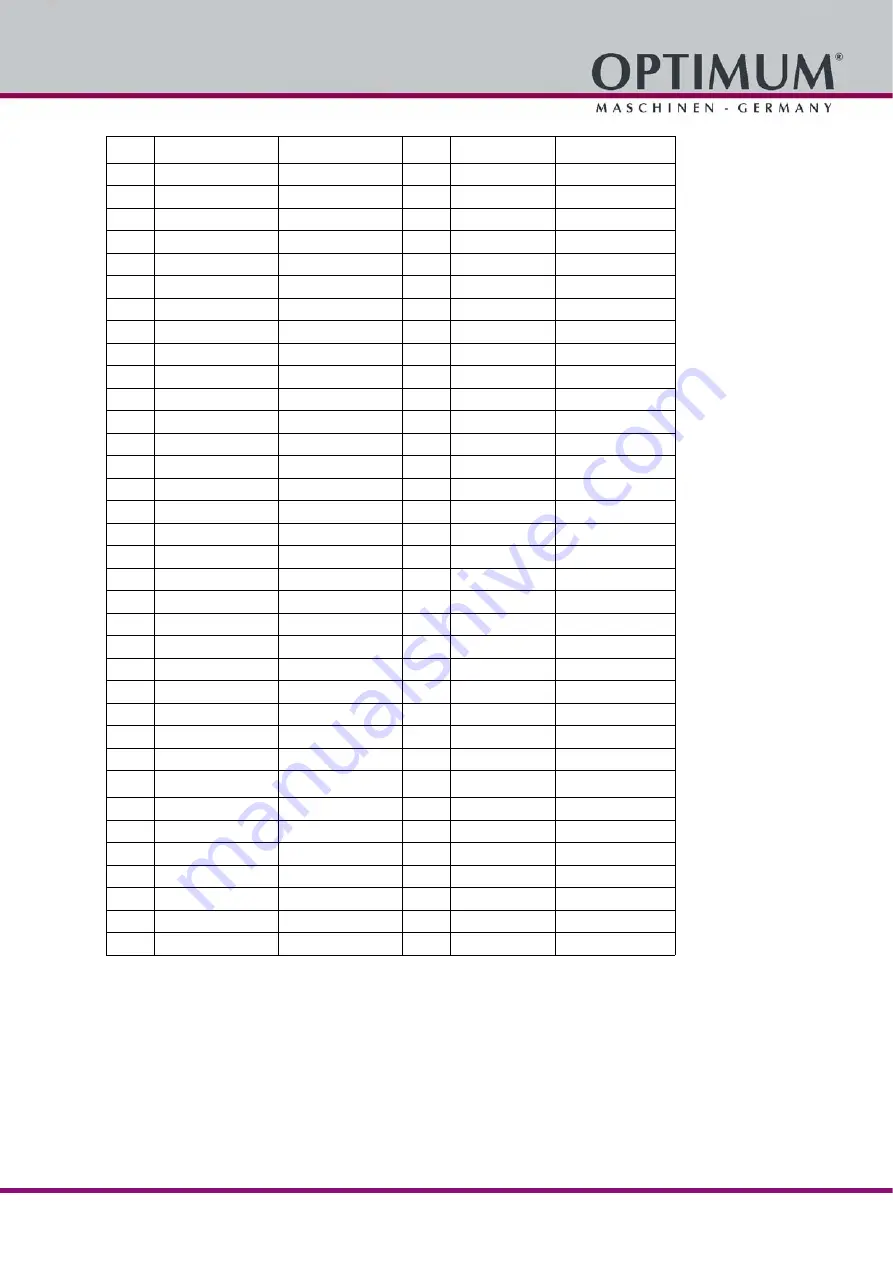 Optimum OPTIdrill B 40GSP Operating Manual Download Page 61