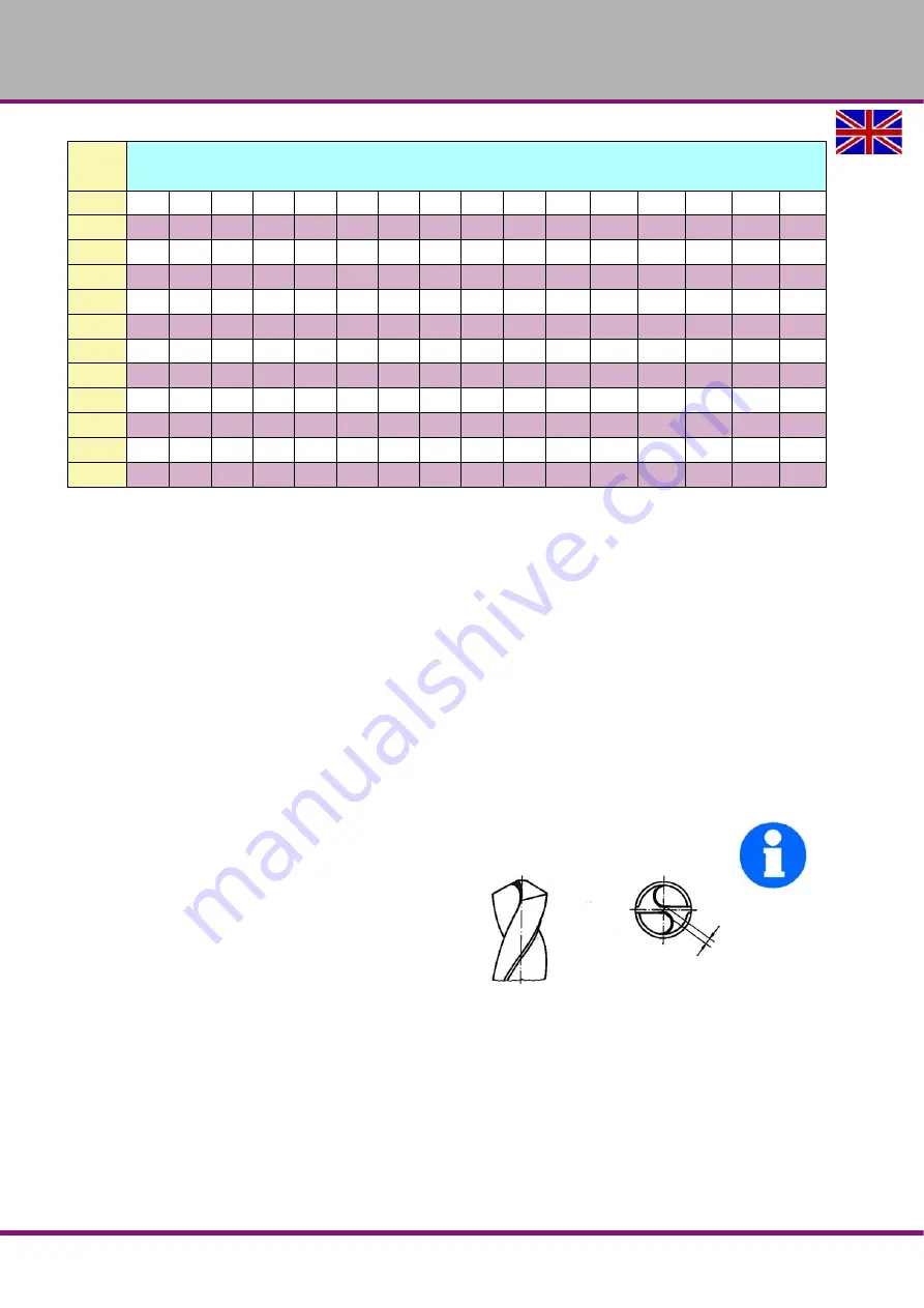 Optimum OPTidrill DH 26GTV Operating Manual Download Page 54