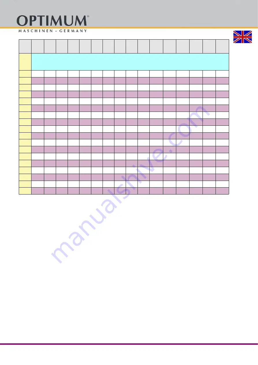 Optimum OptiDrill DQ 14 Operating Manual Download Page 32