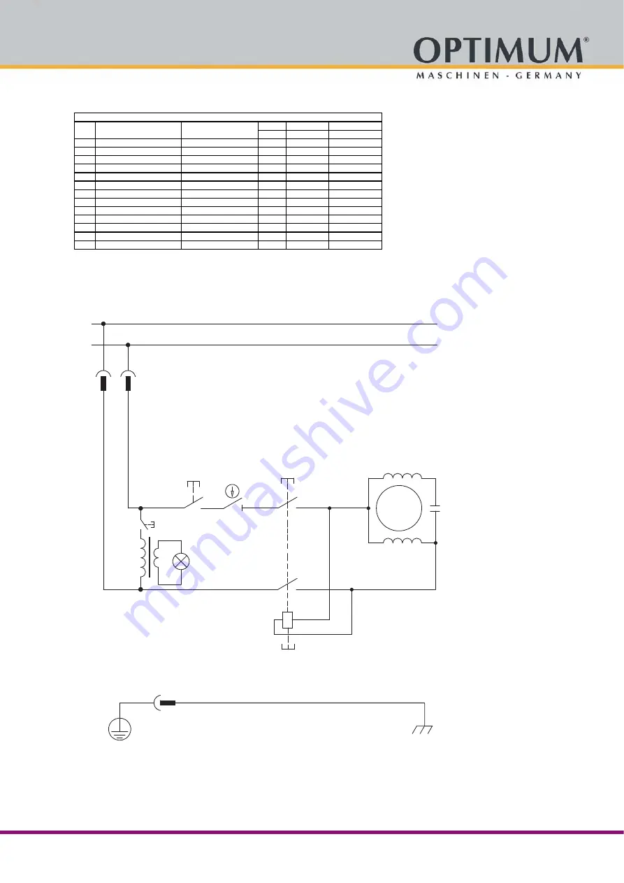 Optimum OptiDrill DQ 14 Скачать руководство пользователя страница 43