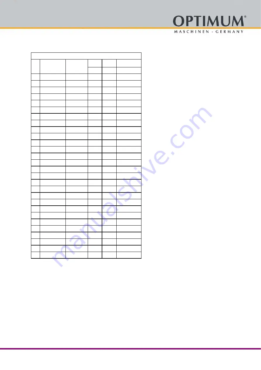 Optimum OptiDrill DQ 14 Скачать руководство пользователя страница 47