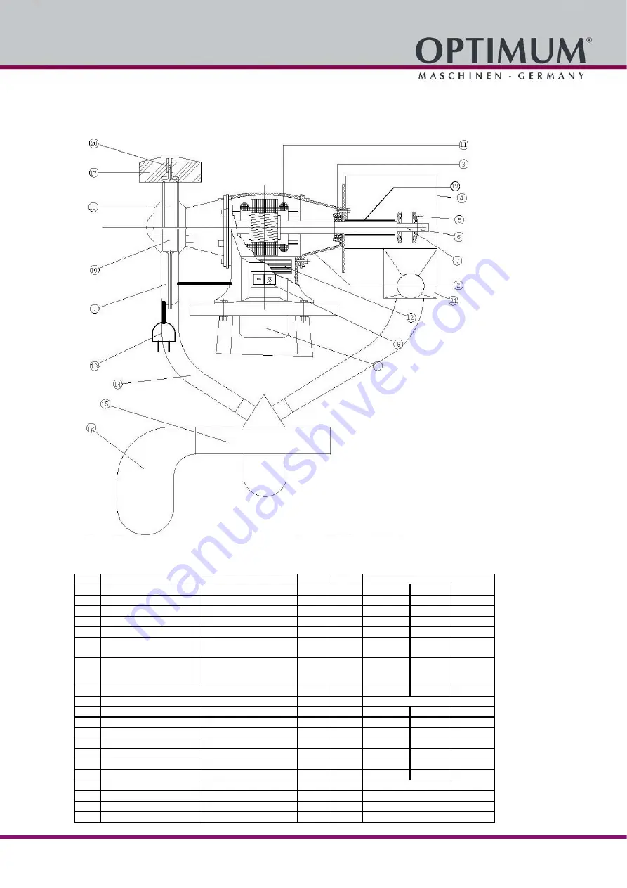 Optimum OPTIgrind GZ20C Скачать руководство пользователя страница 41