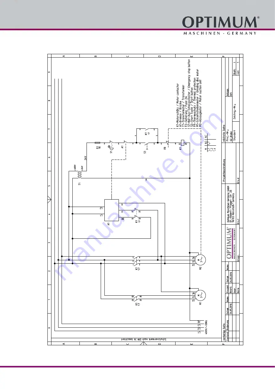 Optimum OPTIgrind GZ20C Operating Manual Download Page 49