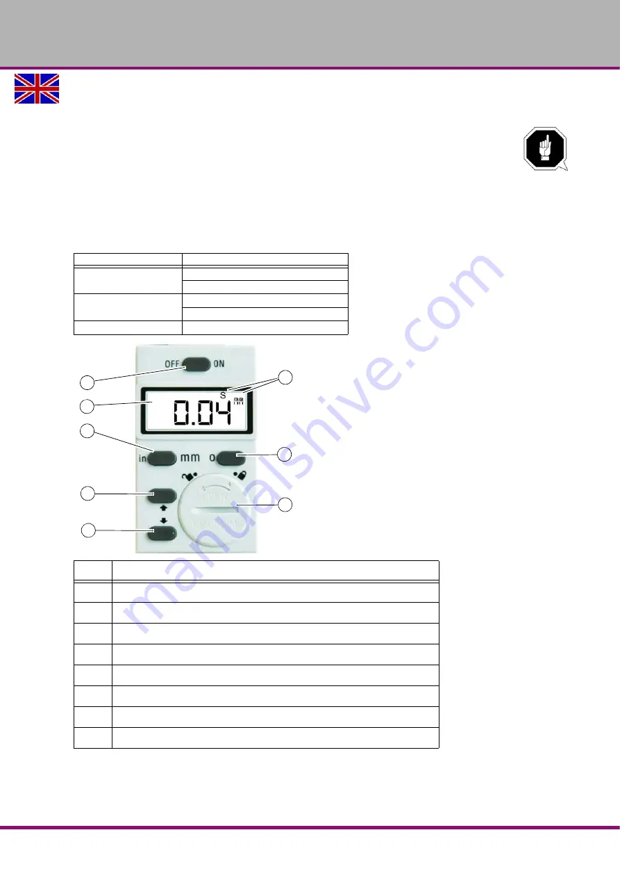 Optimum Optimill BF 30V Скачать руководство пользователя страница 33