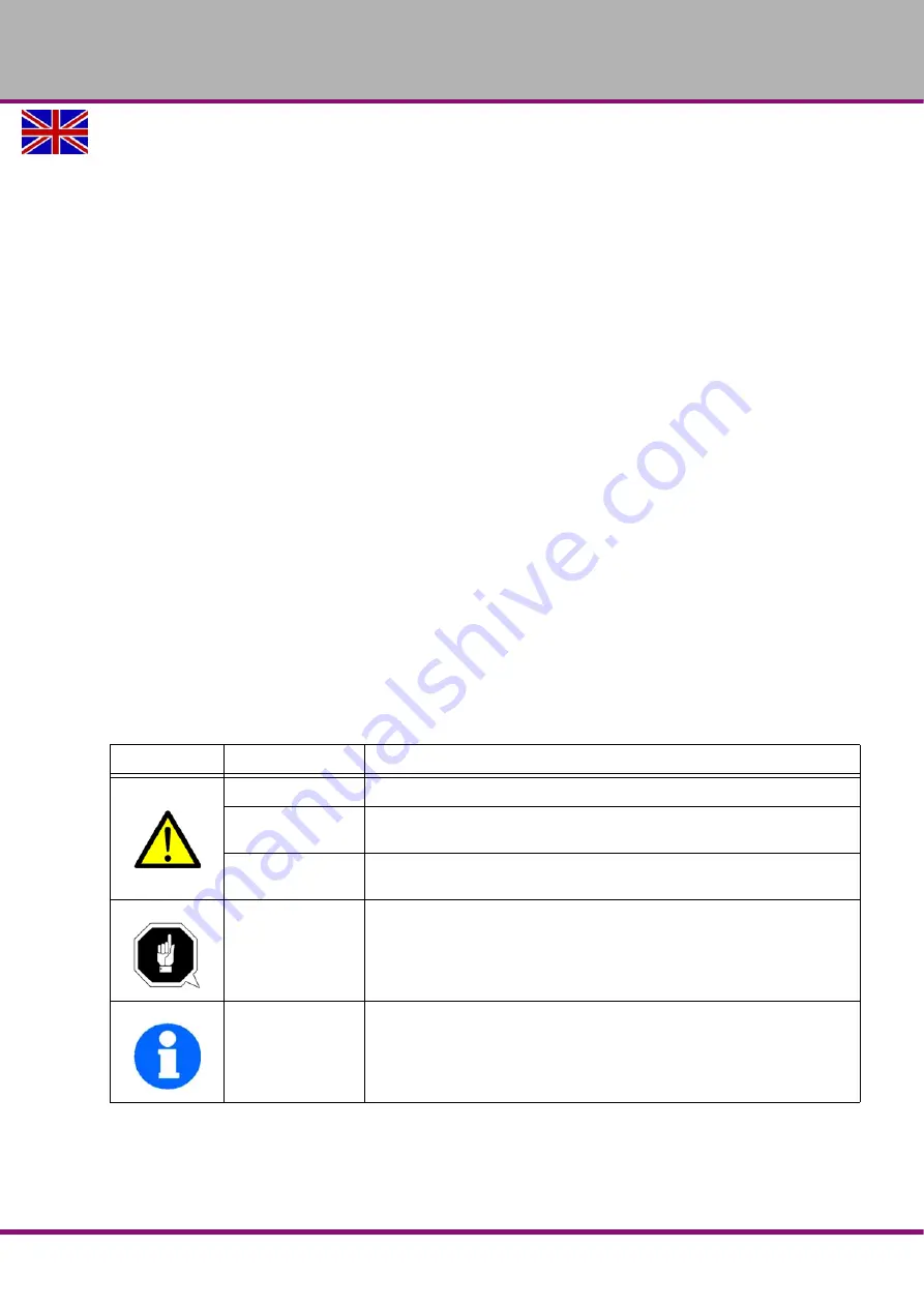 Optimum OPTimill F 150 Operating Manual Download Page 7