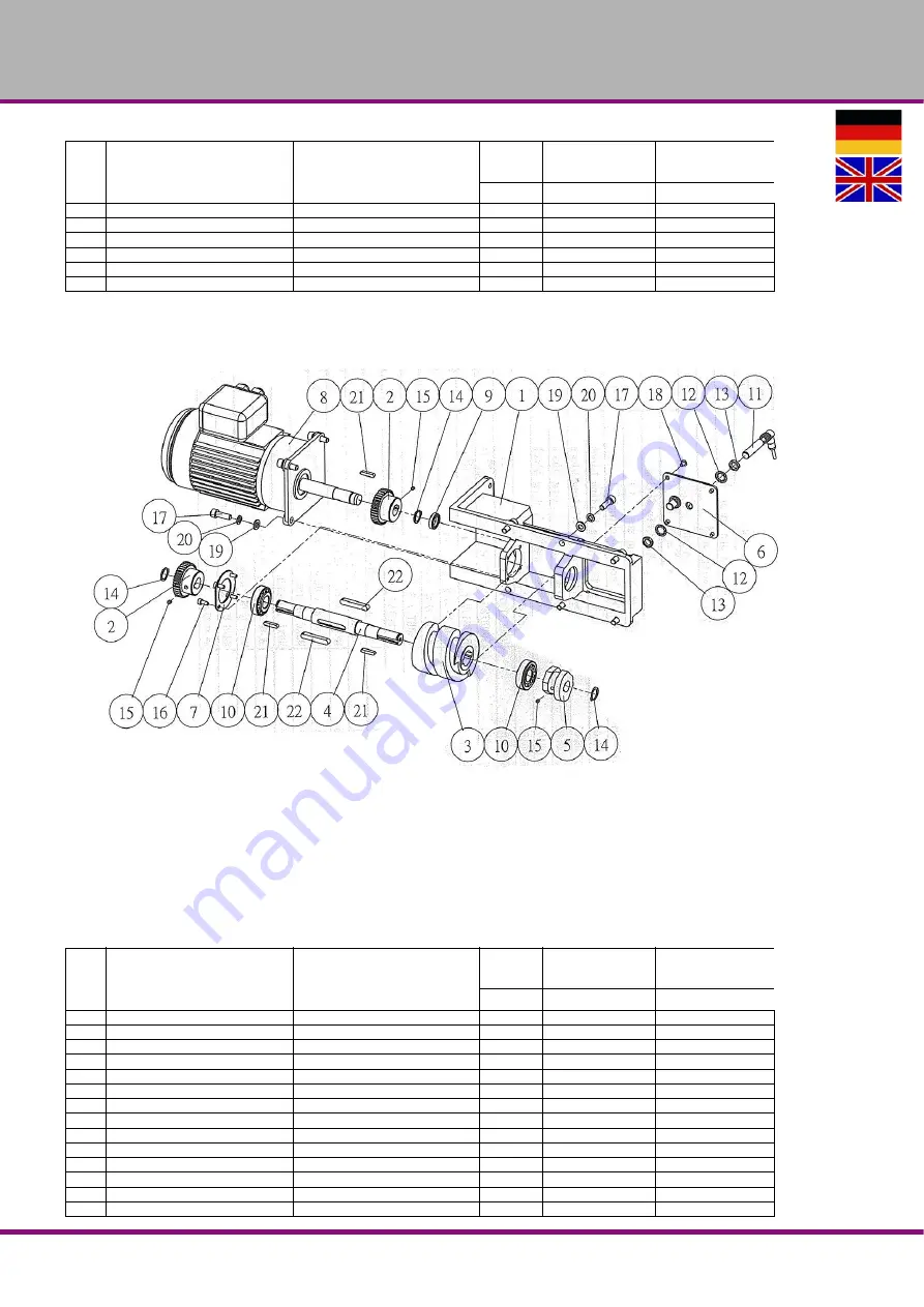 Optimum OPTimill F 150 Operating Manual Download Page 146