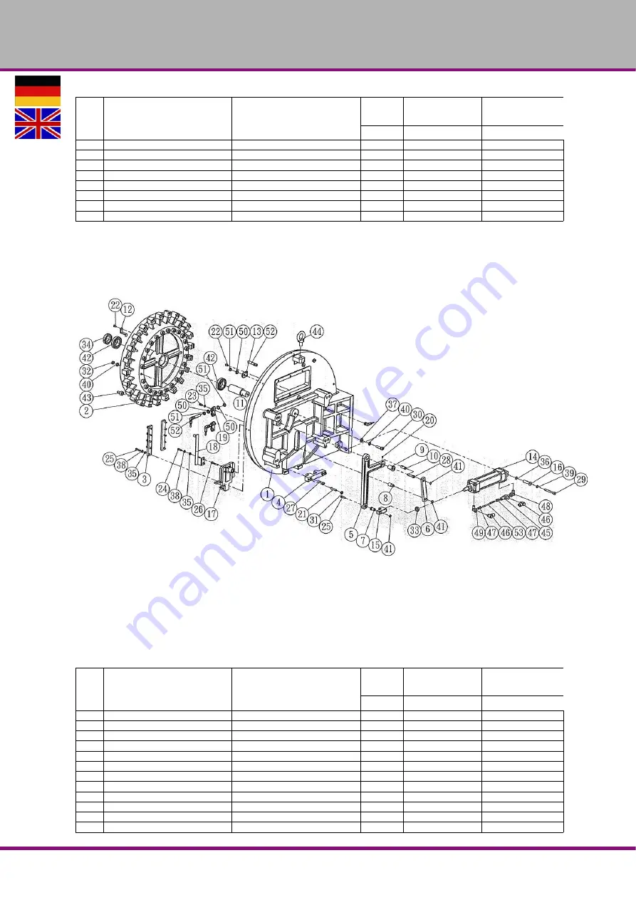 Optimum OPTimill F 150 Operating Manual Download Page 147