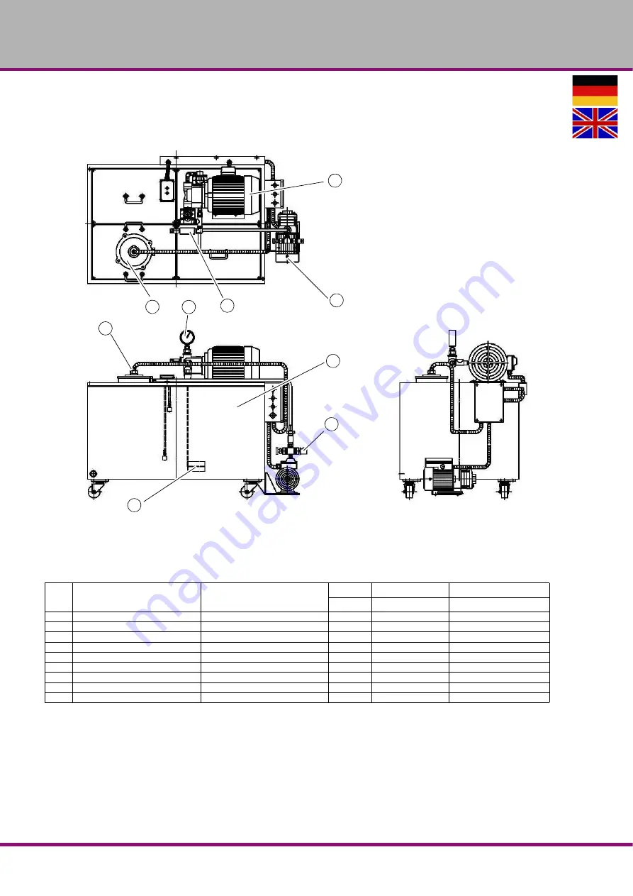 Optimum OPTimill F 150 Operating Manual Download Page 150