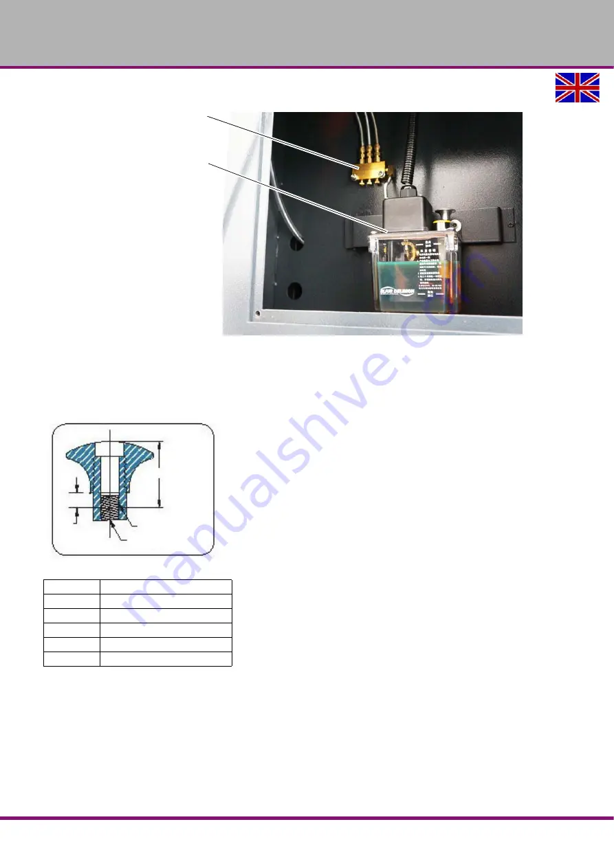 Optimum Optimill F3 Operating Manual Download Page 34