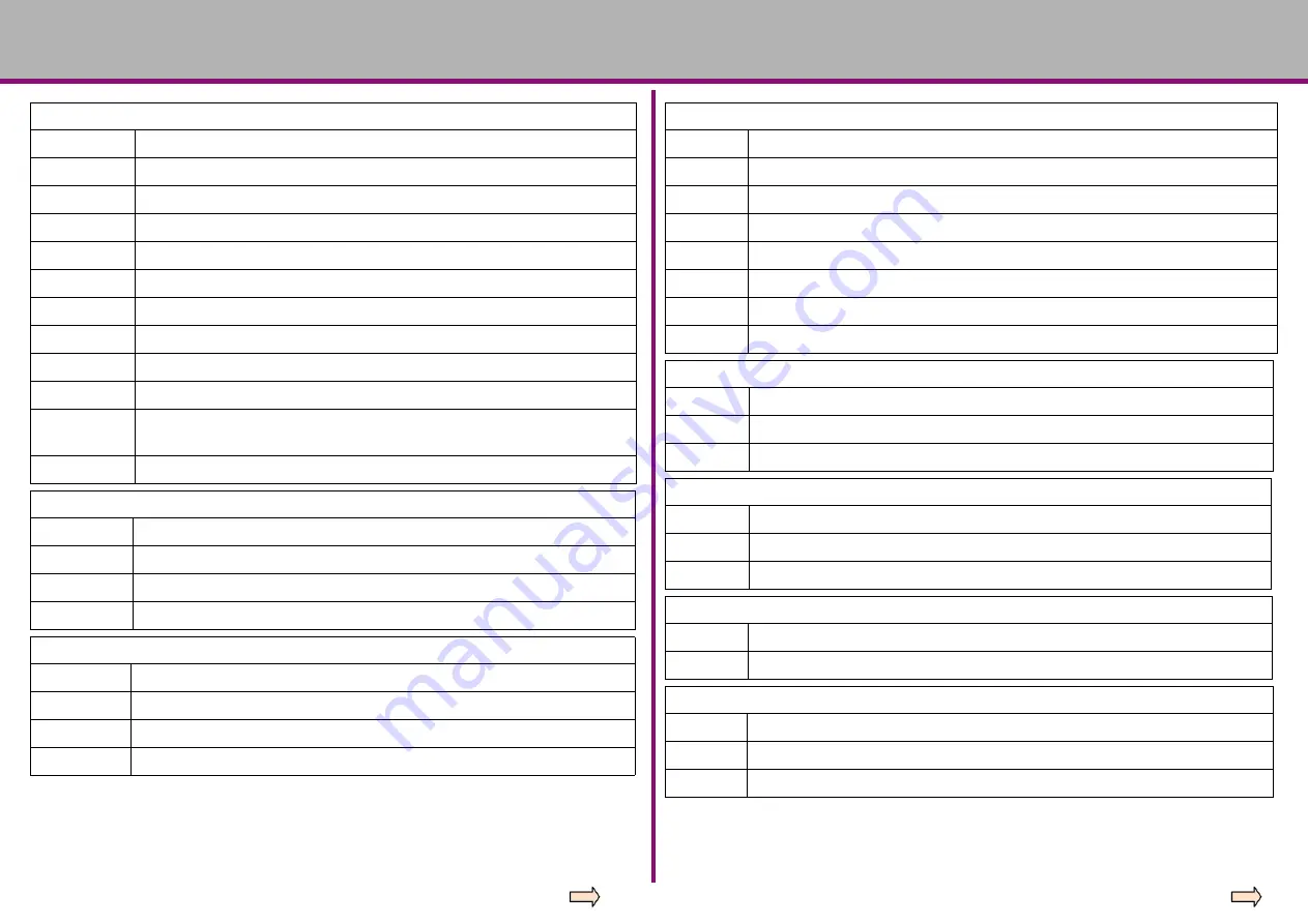 Optimum Optimill F3 Operating Manual Download Page 151