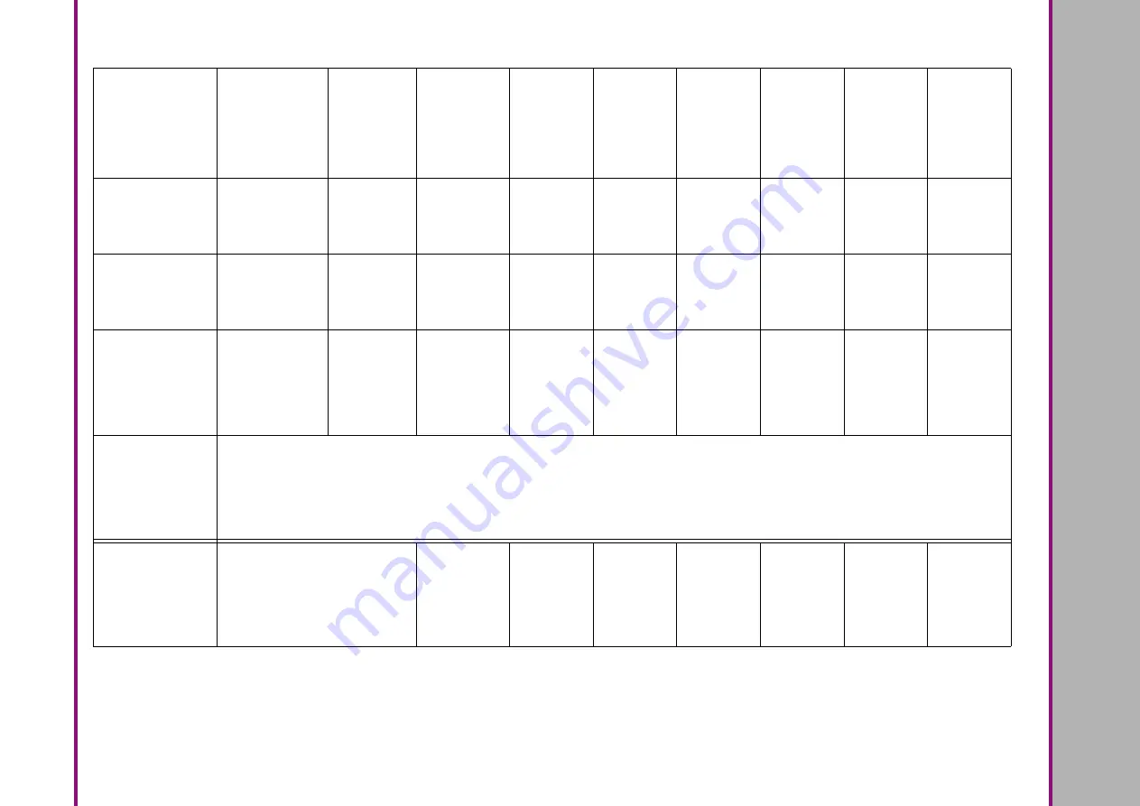 Optimum OPTIMILL MF 2V Скачать руководство пользователя страница 71