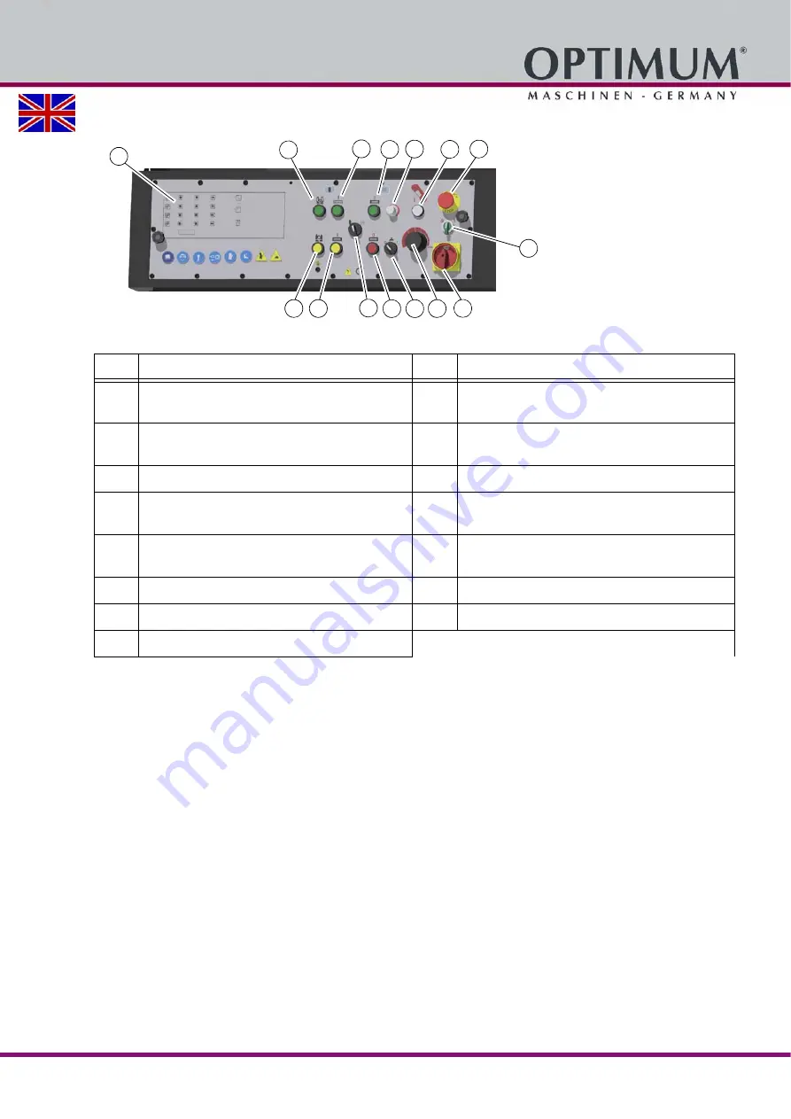 Optimum Optimum 3292385 Operating Instructions Manual Download Page 31