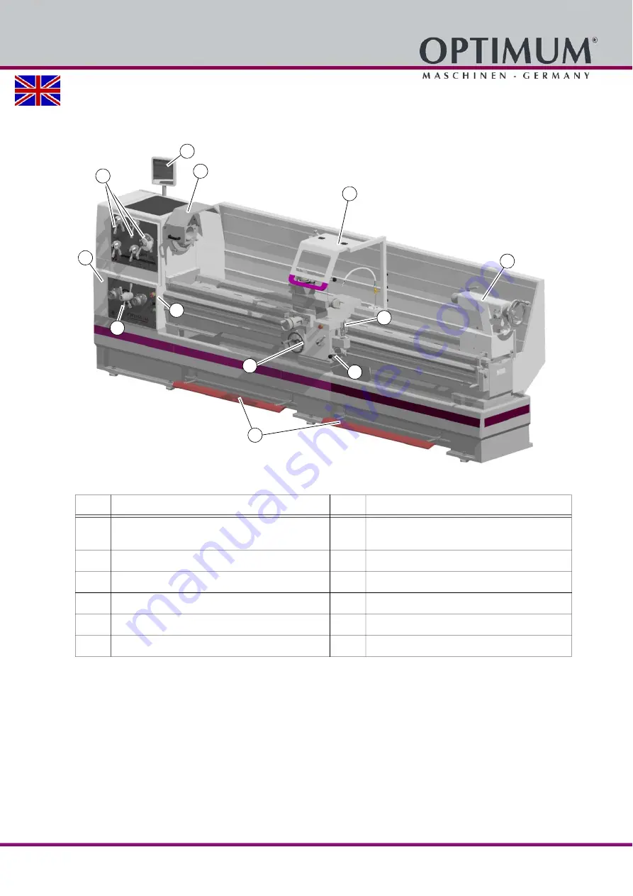 Optimum OptiTurn TH 6620D Operating Instructions Manual Download Page 33