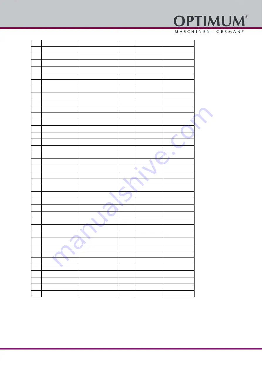 Optimum OptiTurn TH 6620D Operating Instructions Manual Download Page 113