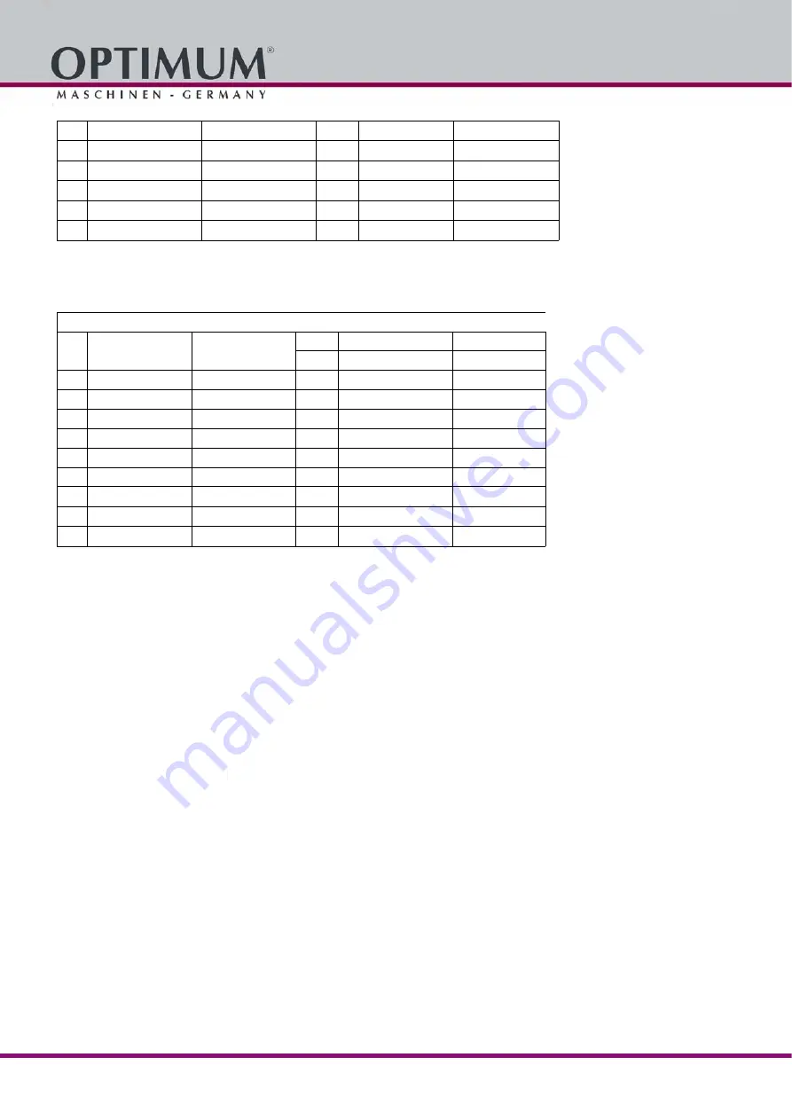 Optimum OptiTurn TH 6620D Operating Instructions Manual Download Page 130