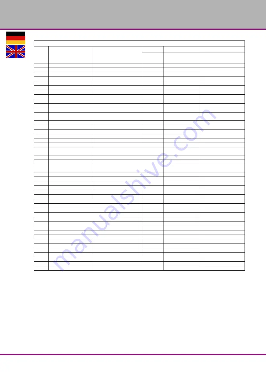 Optimum OPTiturn TM 4010 Operating Manual Download Page 71