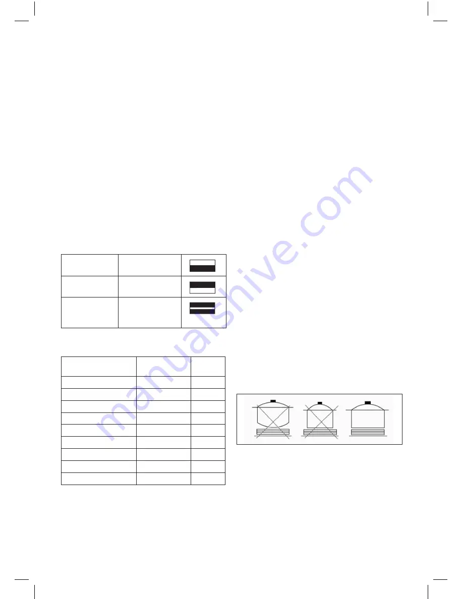 Optimum PK-3600 Operating Instructions Manual Download Page 10