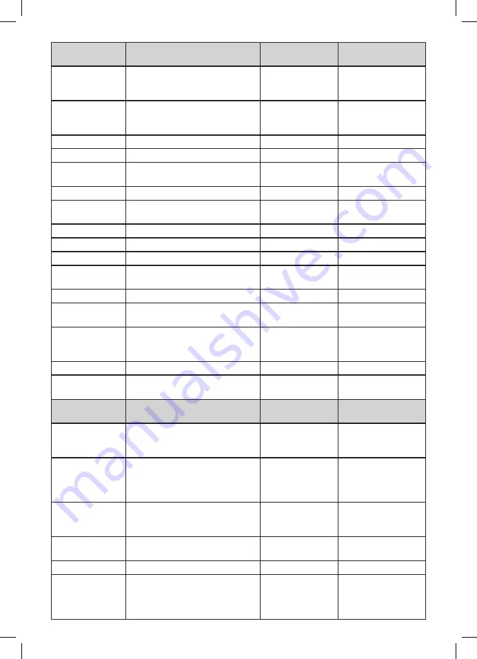 Optimum RK-0130 Operating Instructions Manual Download Page 29