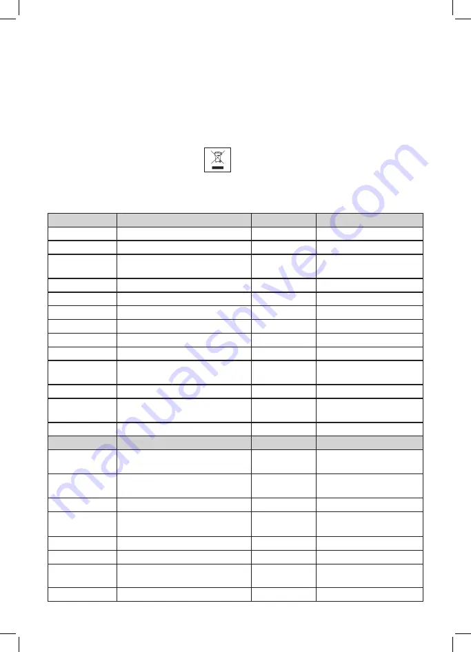 Optimum RK-0133 Operating Instructions Manual Download Page 11