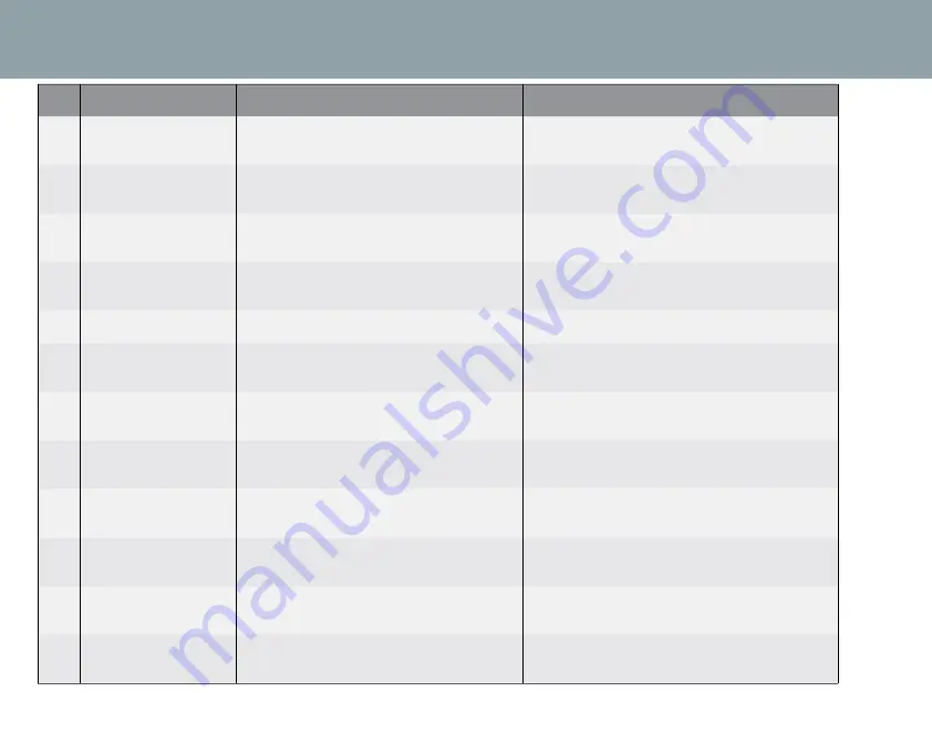 Optimum ThermoCook User Manual Download Page 20