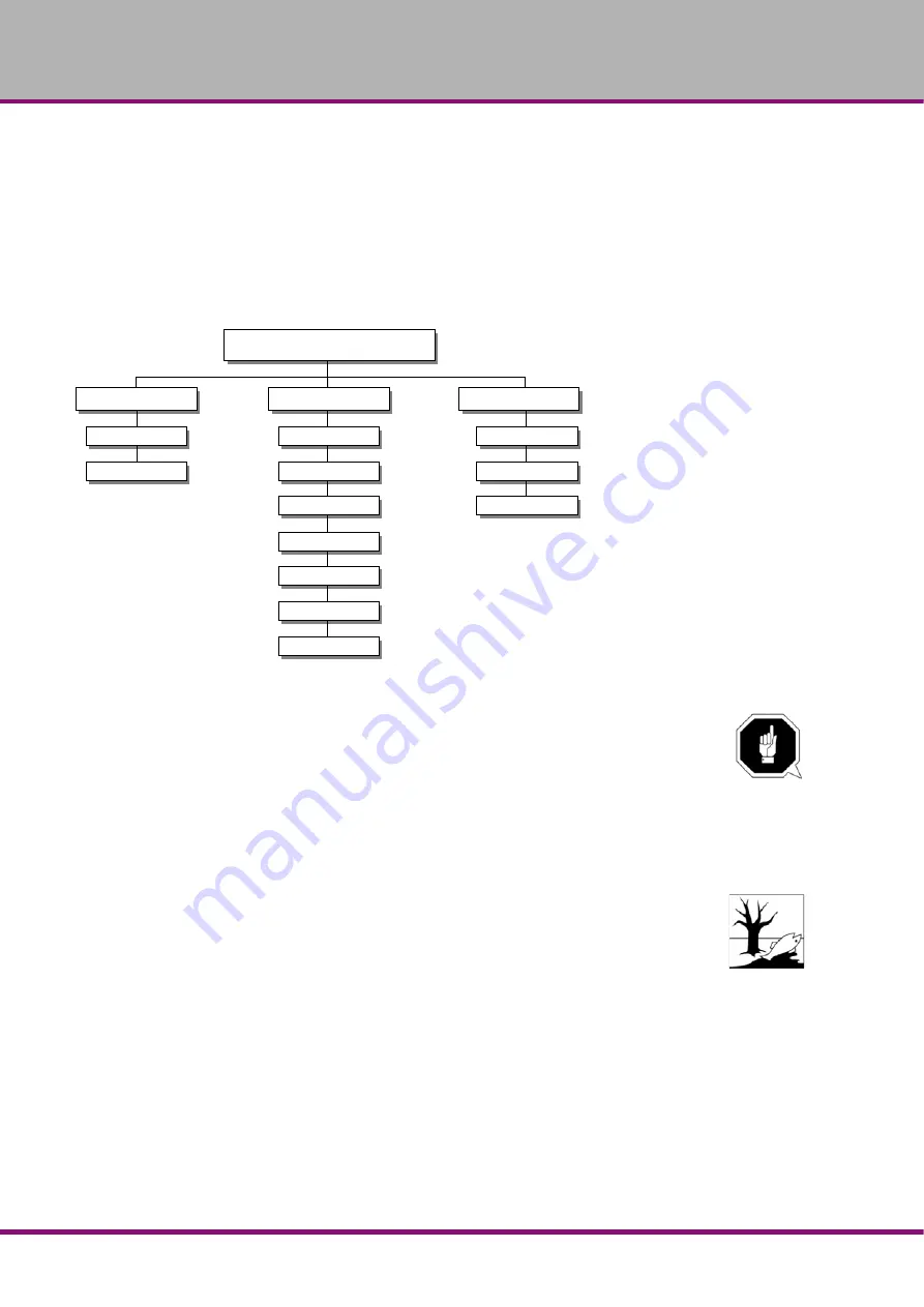 Optimum Vario Select OptiDrill B 30VGM Operating Manual Download Page 38