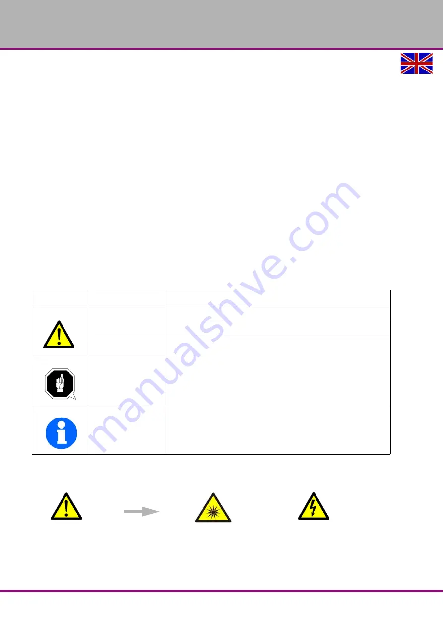 Optimum WBL3 Instructions For Use Manual Download Page 2