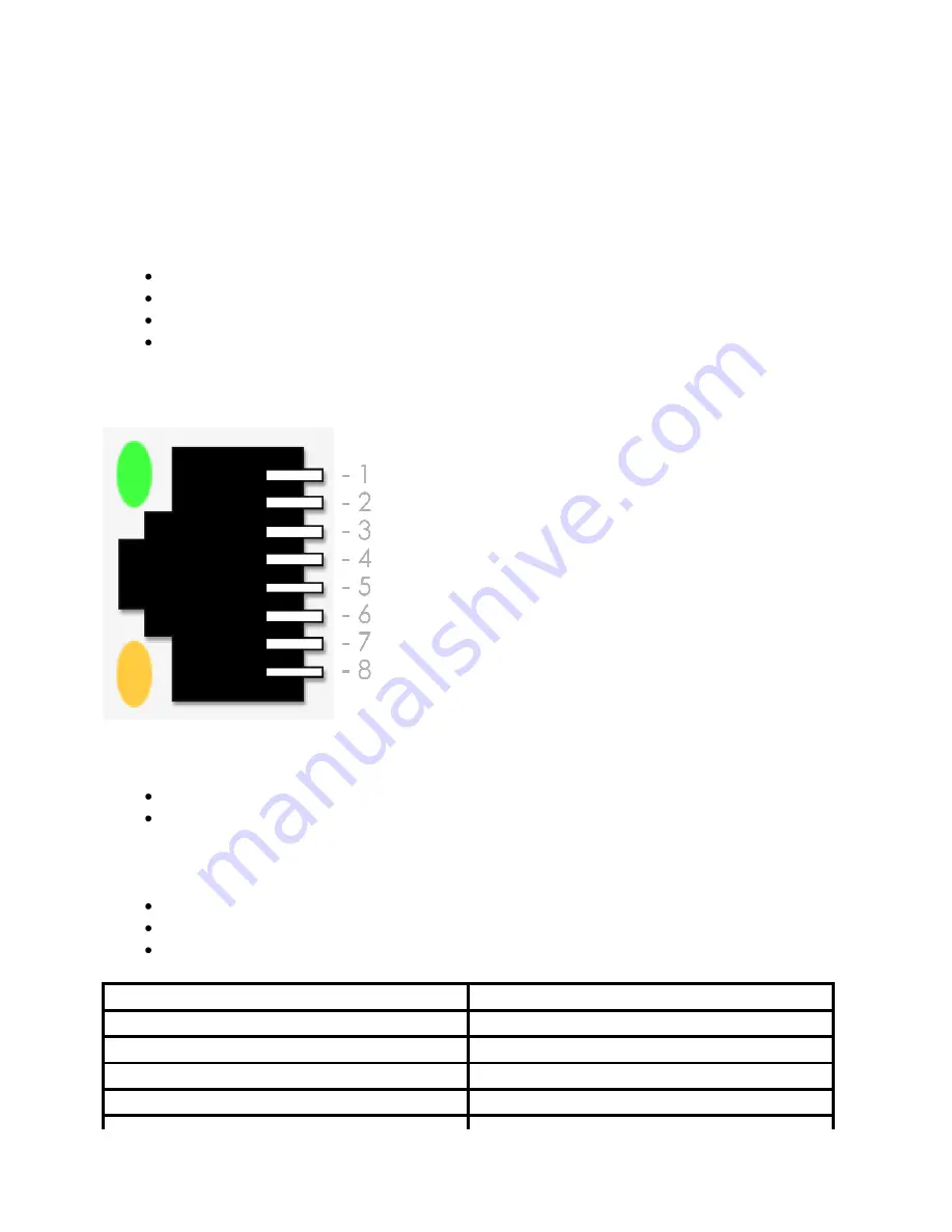 Option Audio CG0102 User Manual Download Page 12