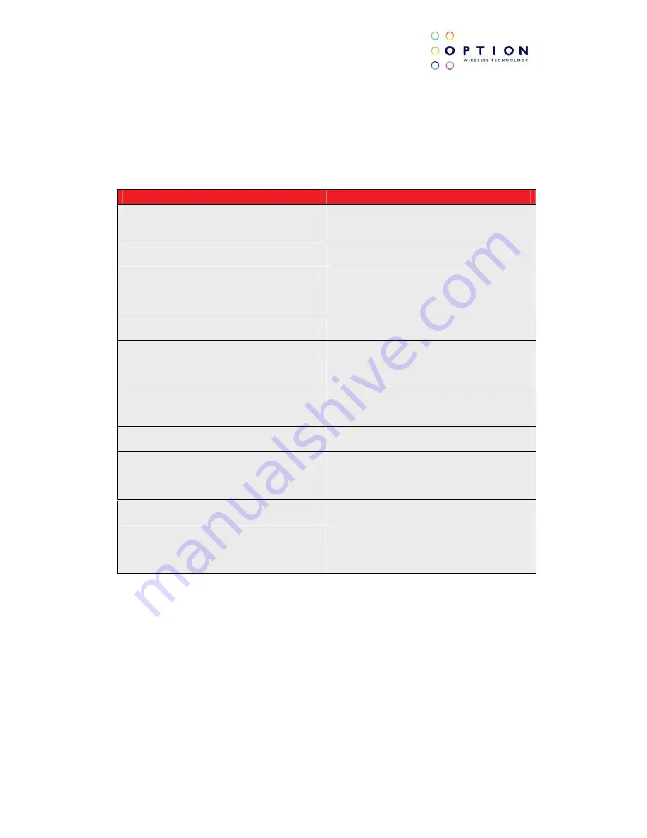 Option Audio iCON 451 User Manual Download Page 20