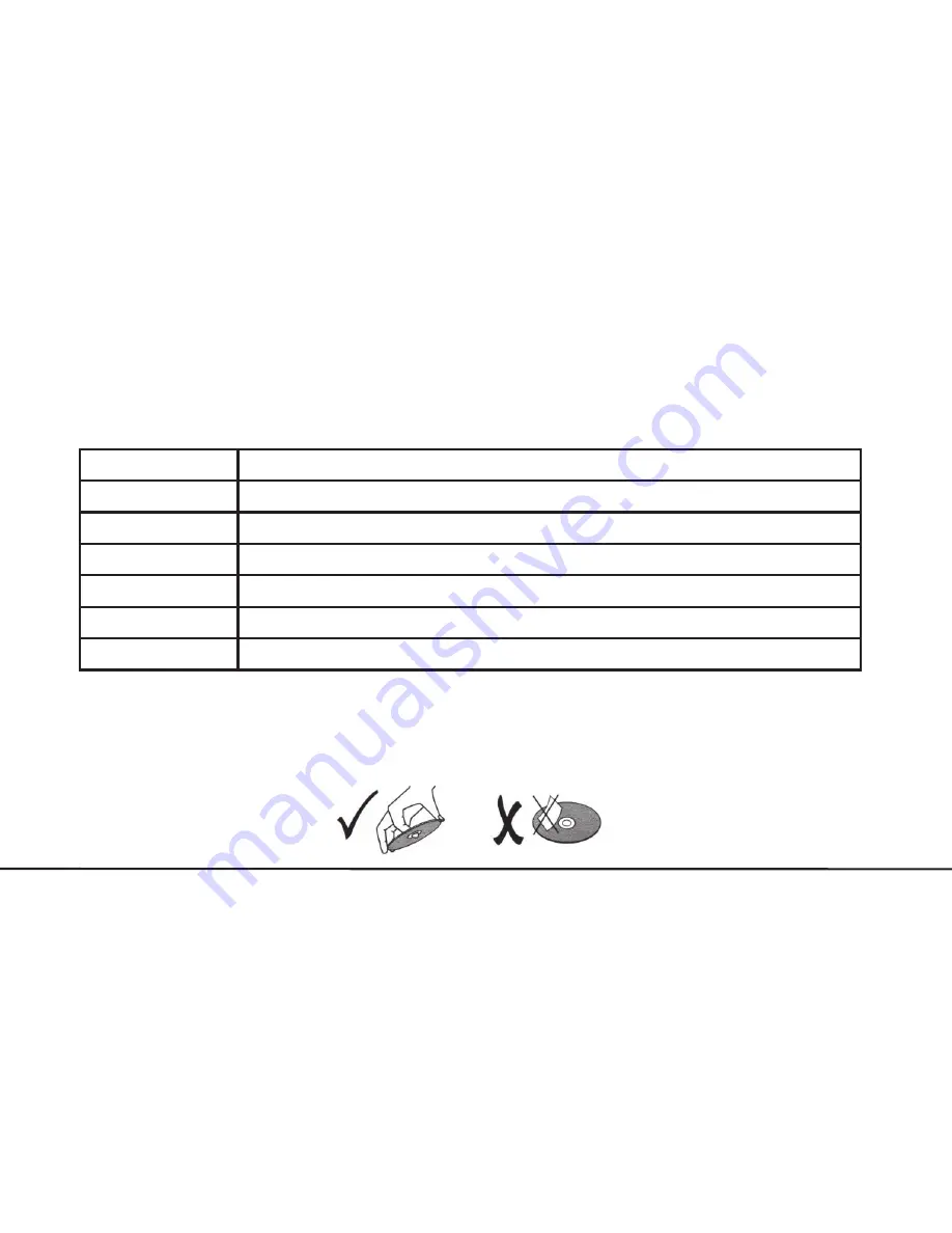 Option Audio OA110DVD User Manual Download Page 6