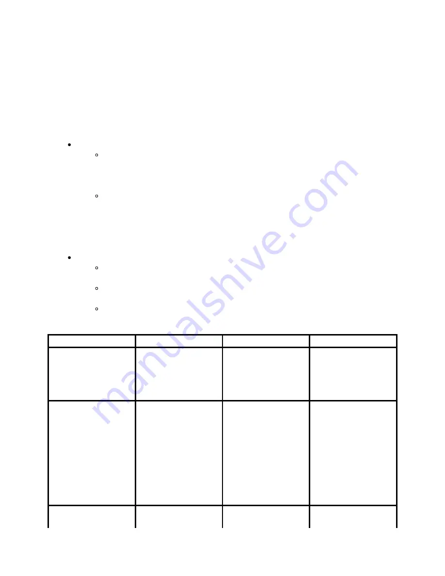 Option Wireless Technology CG0114 Скачать руководство пользователя страница 26