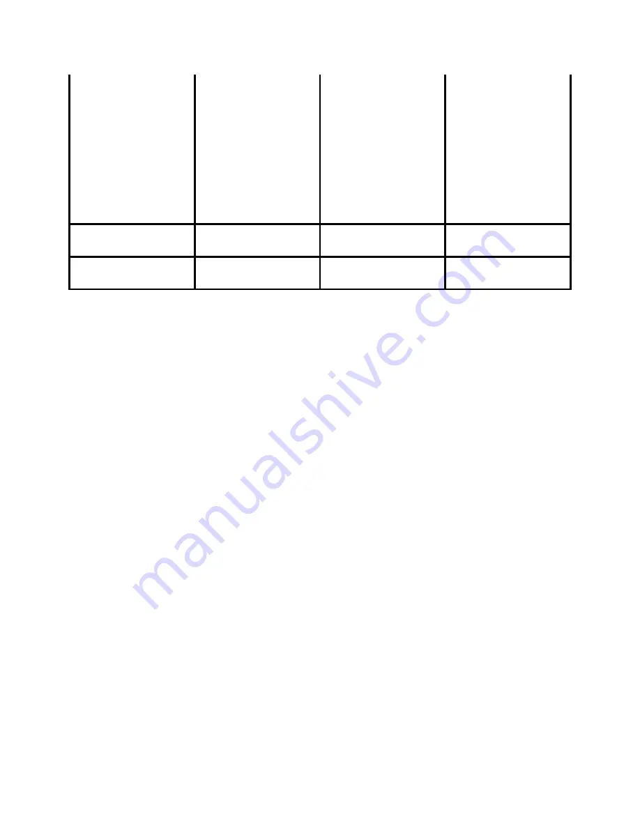 Option Wireless Technology CG0114 User Manual Download Page 27