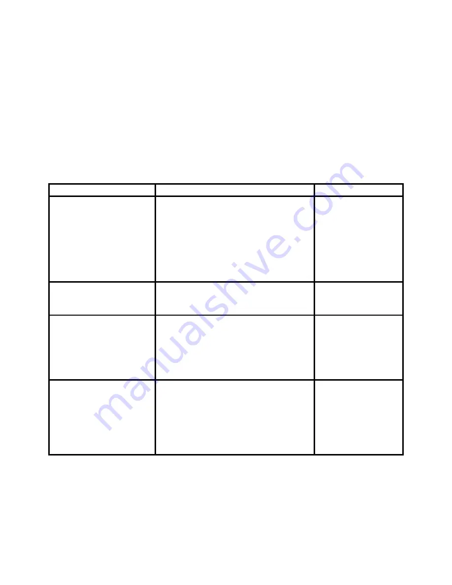 Option Wireless Technology CG0114 User Manual Download Page 36