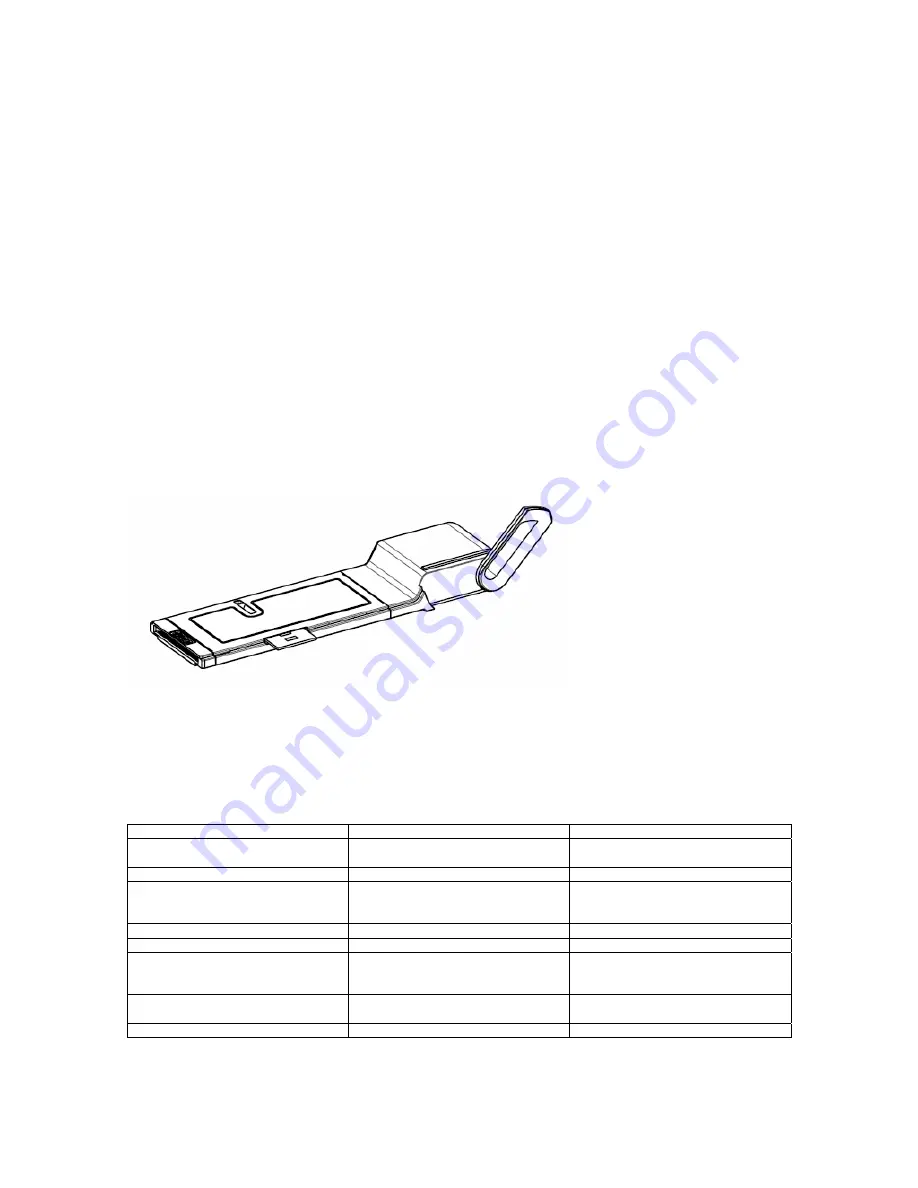 Option Wireless Technology GlobeTrotter Express 7.2 User Manual Download Page 4