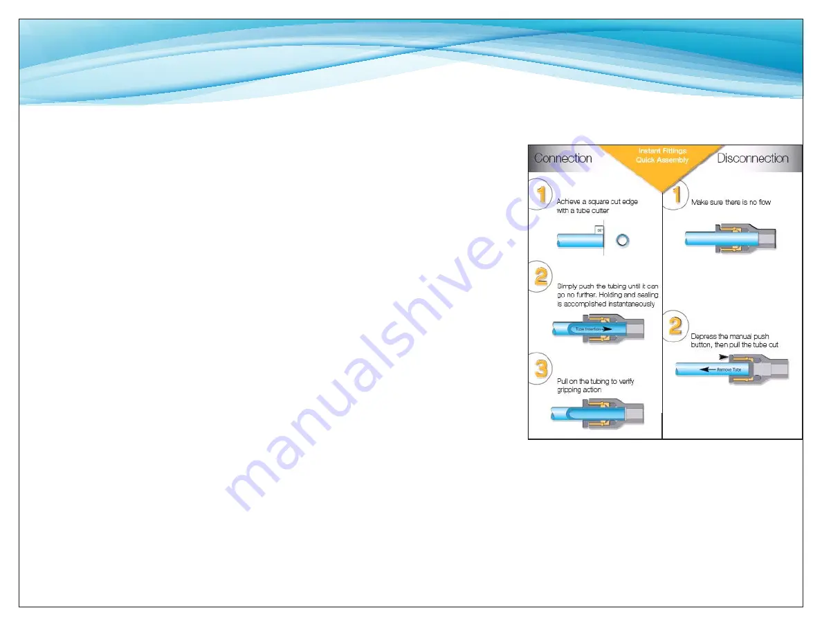 OptiPure AMS-QT10 Simple Install Manual Download Page 3