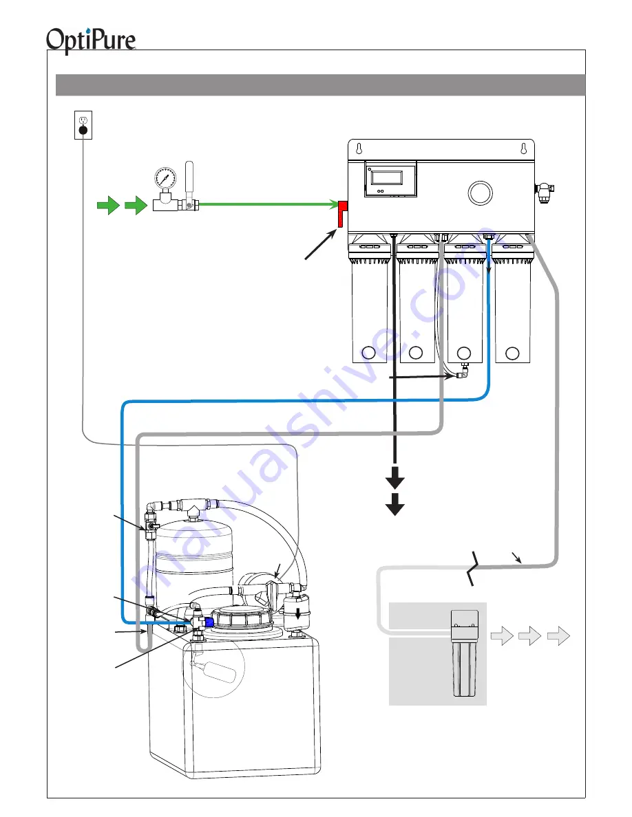 OptiPure OP175 Installation, Operation & Maintenance Manual Download Page 5