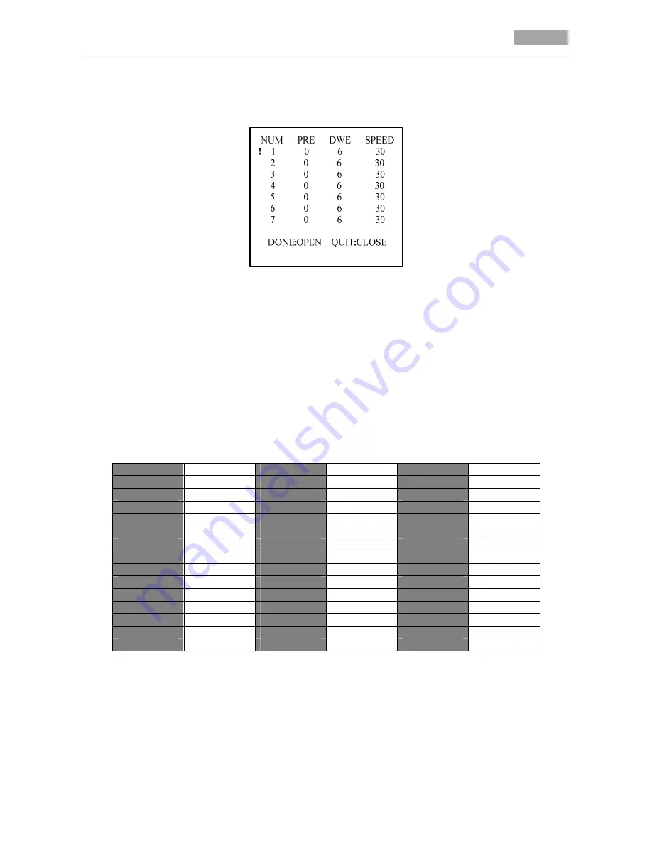 Optiva VODN46xxIR User Manual Download Page 21