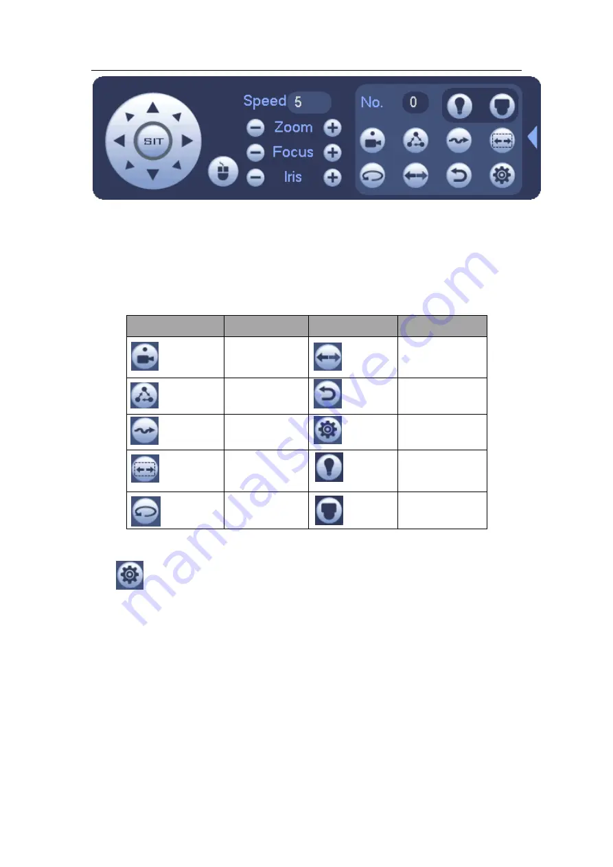 Optiview Advanced 1080P User Manual Download Page 97