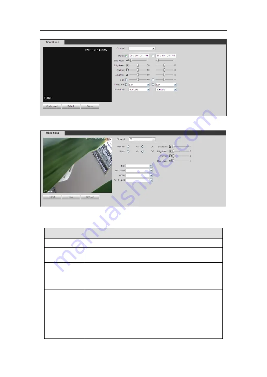 Optiview Advanced 1080P User Manual Download Page 240