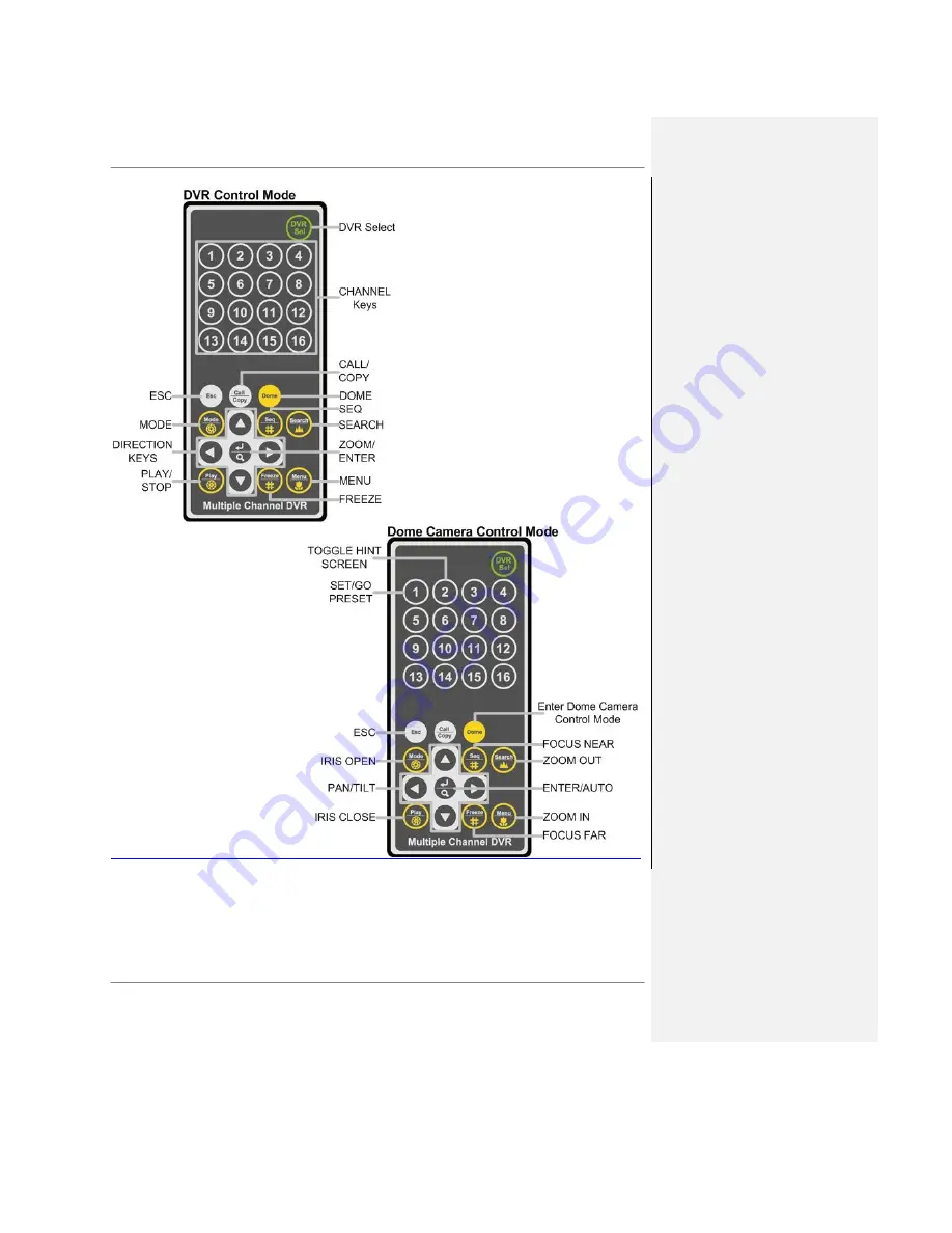 Optiview H.264 DVR System User Manual Download Page 64